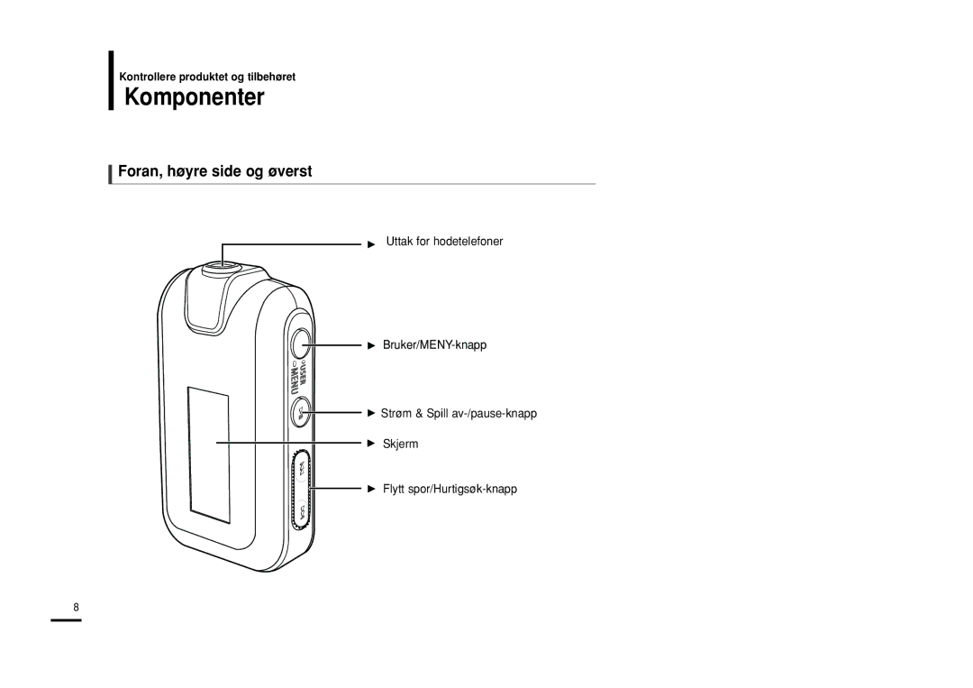 Samsung YP-F2RQB/XEE, YP-F2RXB/XEE, YP-F2RZB/XEE manual Komponenter, Foran, høyre side og øverst 