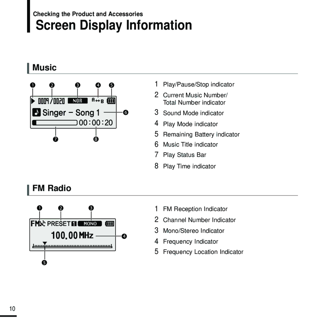 Samsung YP-F2RQB/XEH, YP-F2RZB/ELS, YP-F2RQB/XEF, YP-F2RZW/ELS, YP-F2RZW/XEF manual Screen Display Information, Music, FM Radio 