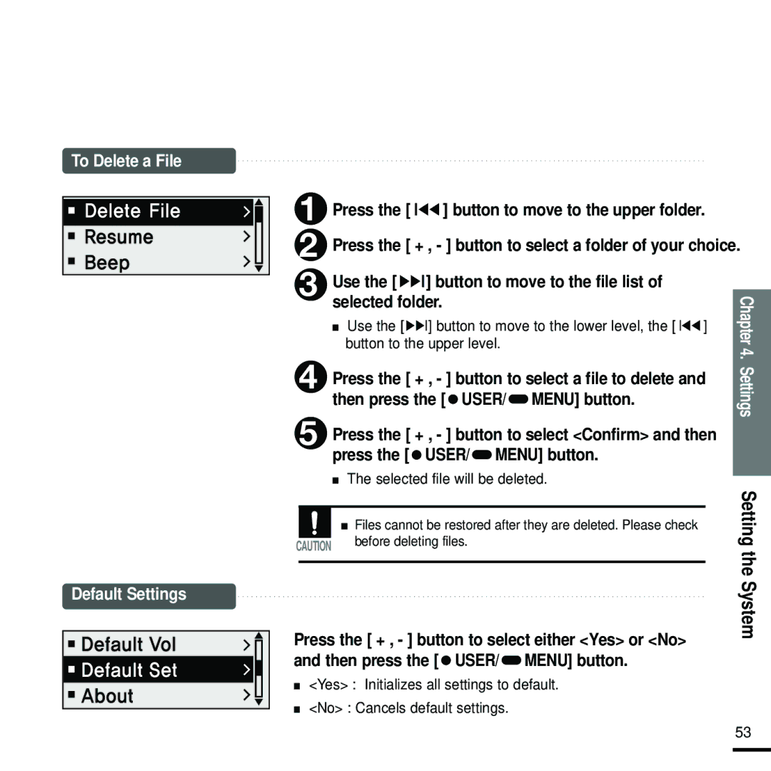 Samsung YP-F2RXB/ELS manual Use the √√l button to move to the file list Selected folder, Then press the User Menu button 