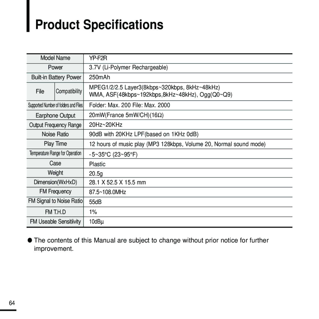 Samsung YP-F2RQB/ELS, YP-F2RZB/ELS, YP-F2RQB/XEF, YP-F2RZW/ELS, YP-F2RZW/XEF, YP-F2XB/ELS, YP-F2RQB/XET Product Specifications 