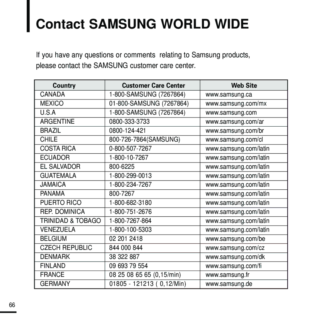 Samsung YP-F2RQB/XET, YP-F2RZB/ELS, YP-F2RQB/XEF, YP-F2RZW/ELS, YP-F2RZW/XEF, YP-F2RQB/ELS manual Contact Samsung World Wide 