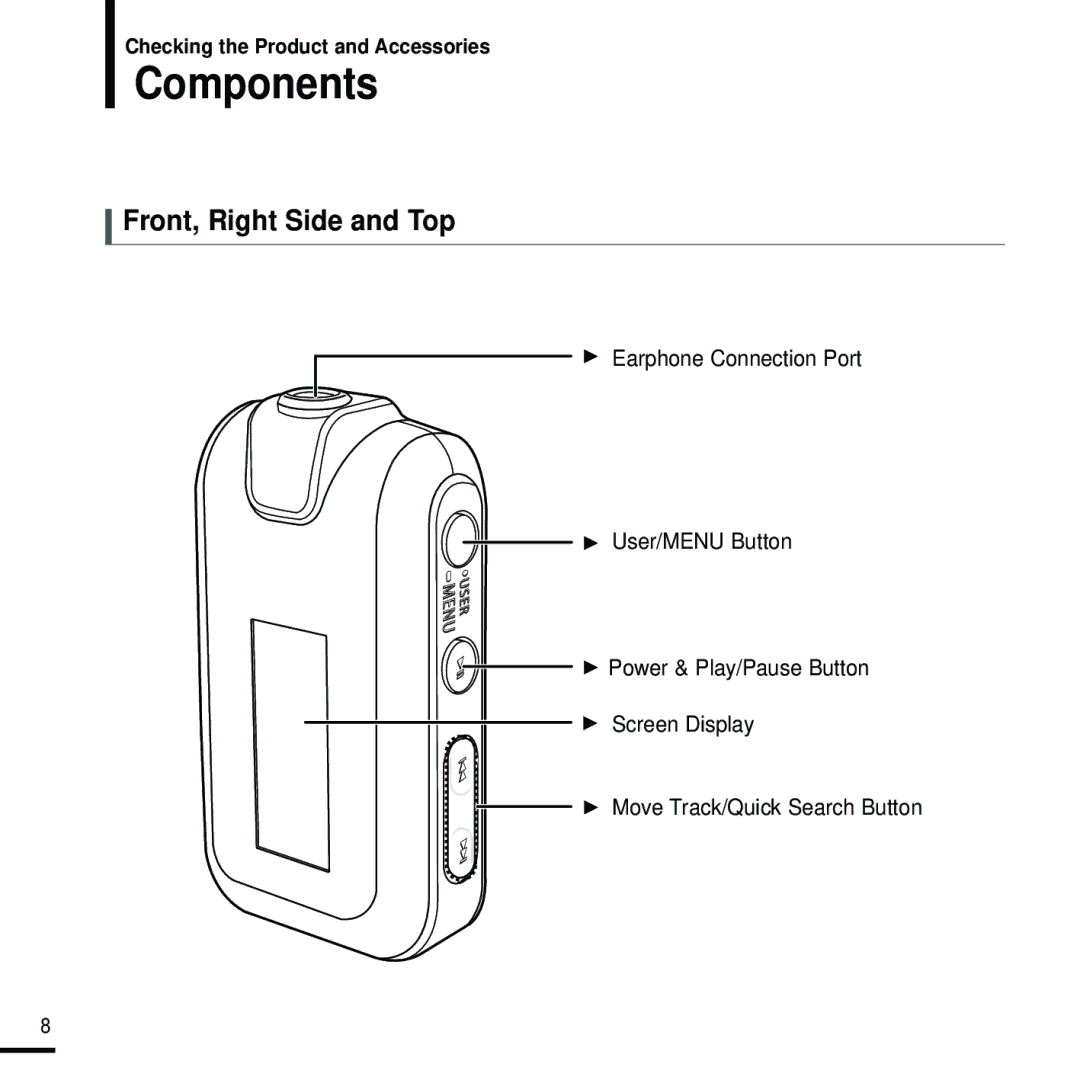 Samsung YP-F2RXB/ELS, YP-F2RZB/ELS, YP-F2RQB/XEF, YP-F2RZW/ELS, YP-F2RZW/XEF manual Components, Front, Right Side and Top 