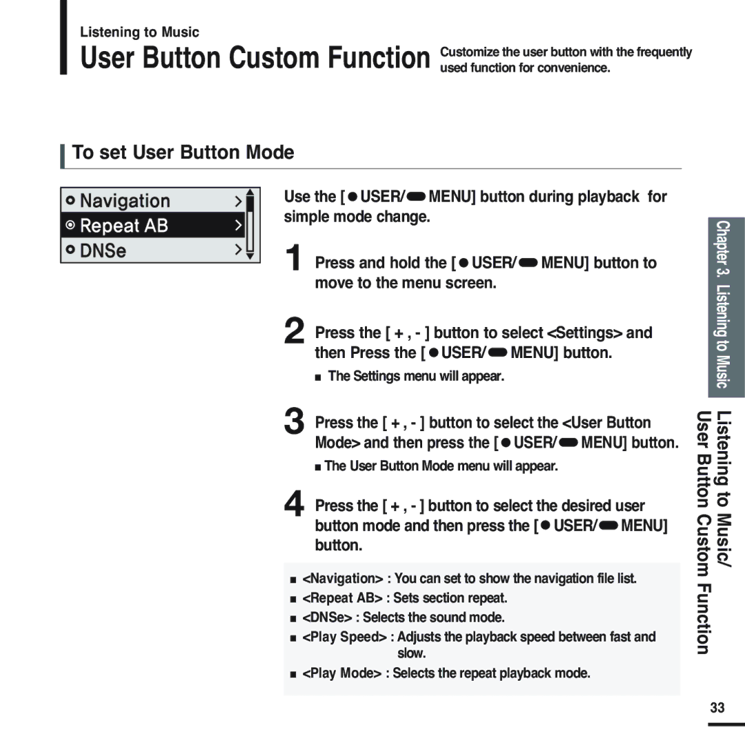 Samsung YP-F2RZW/XEF, YP-F2RZB/ELS, YP-F2RQB/XEF To set User Button Mode, User Button Listening to Custom Music Function 