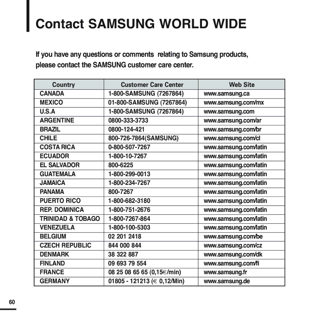 Samsung YP-F2RZB/ELS, YP-F2RQB/XEF, YP-F2RZW/ELS, YP-F2RZW/XEF, YP-F2RQB/ELS, YP-F2XB/ELS manual Contact Samsung World Wide 