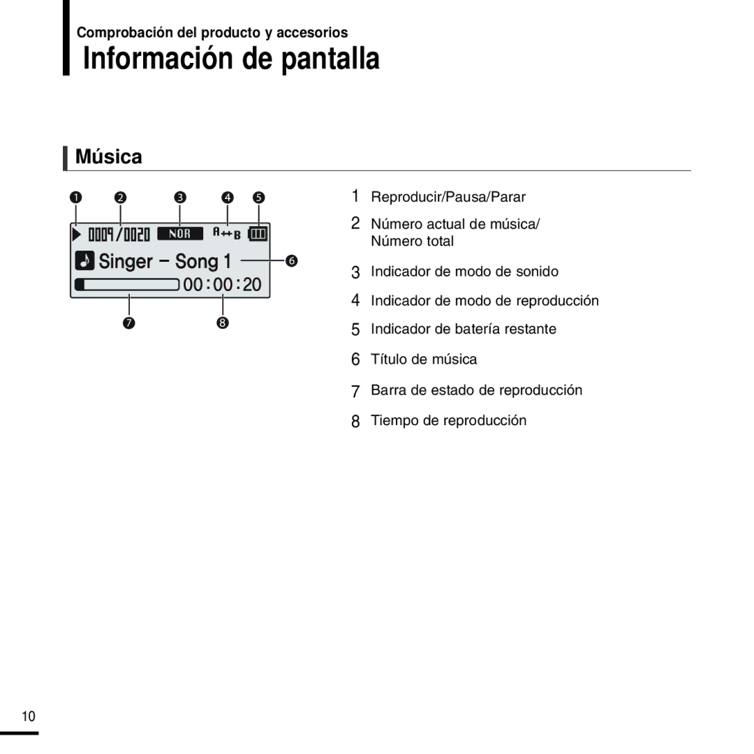 Samsung YP-F2RZW/XET, YP-F2RZW/ELS, YP-F2RXB/ELS manual Información de pantalla, Música 