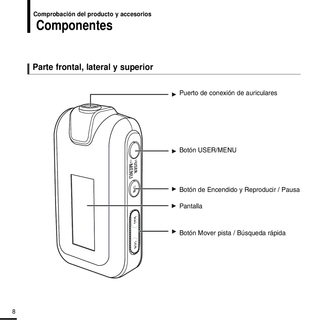 Samsung YP-F2RXB/ELS, YP-F2RZW/ELS, YP-F2RZW/XET manual Componentes, Parte frontal, lateral y superior 