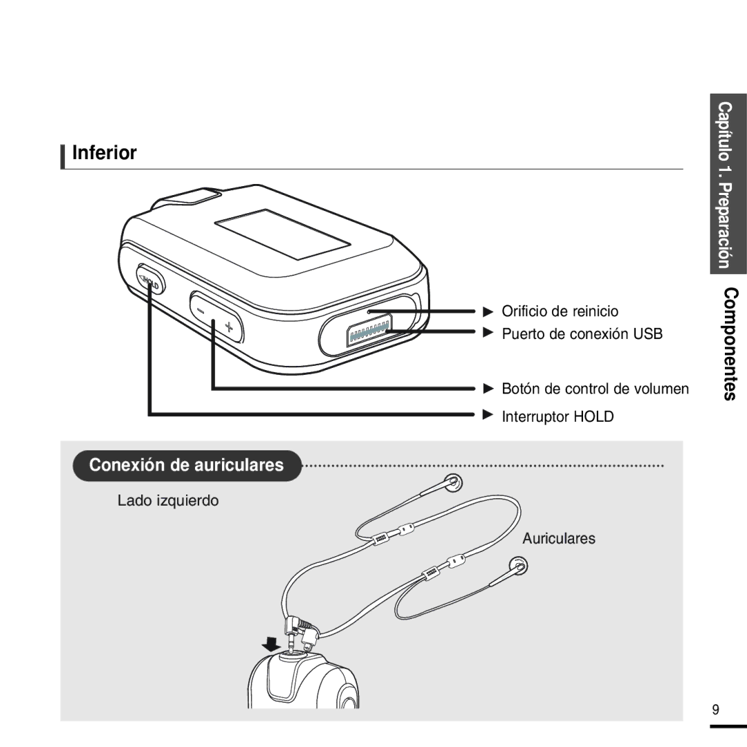 Samsung YP-F2RZW/ELS, YP-F2RZW/XET, YP-F2RXB/ELS manual Inferior, Conexión de auriculares 