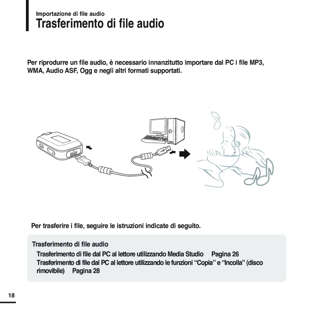 Samsung YP-F2RXB/ELS, YP-F2XB/ELS, YP-F2RQB/XET, YP-F2RZW/XET, YP-F2XW/ELS manual Trasferimento di file audio 