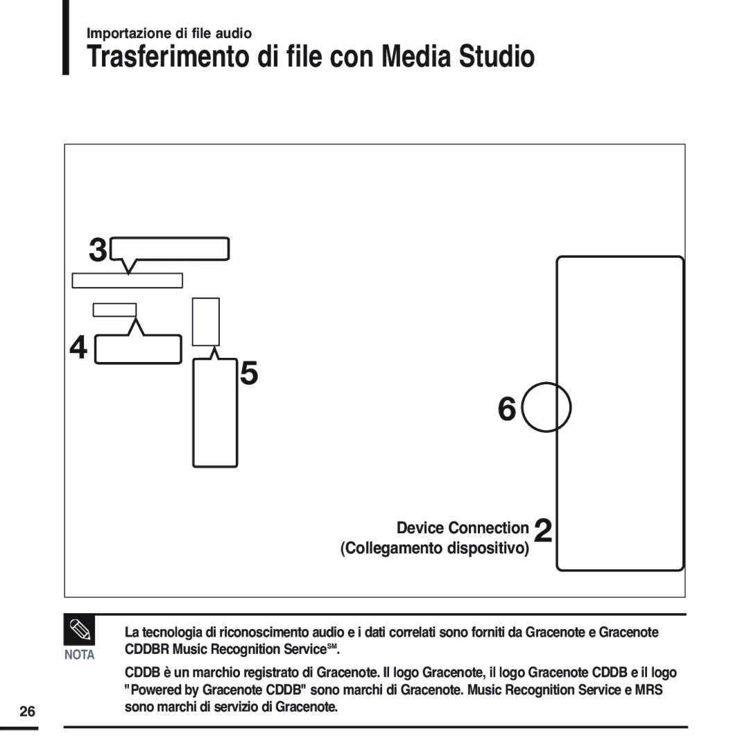 Samsung YP-F2RQB/XET, YP-F2XB/ELS Trasferimento di file con Media Studio, Device Connection 2 Collegamento dispositivo 