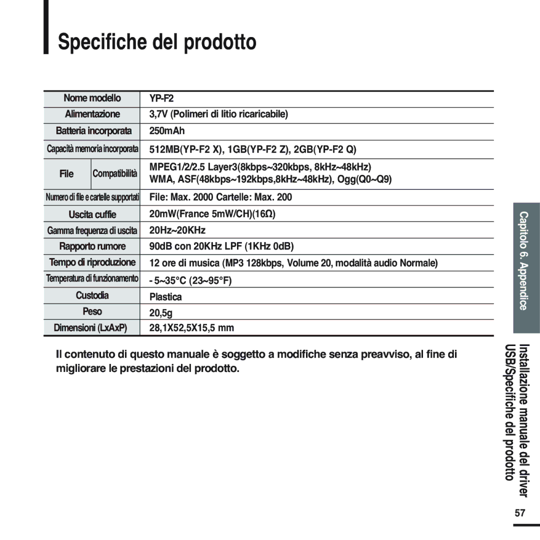 Samsung YP-F2RZW/XET, YP-F2XB/ELS, YP-F2RQB/XET, YP-F2RXB/ELS, YP-F2XW/ELS manual Specifiche del prodotto 