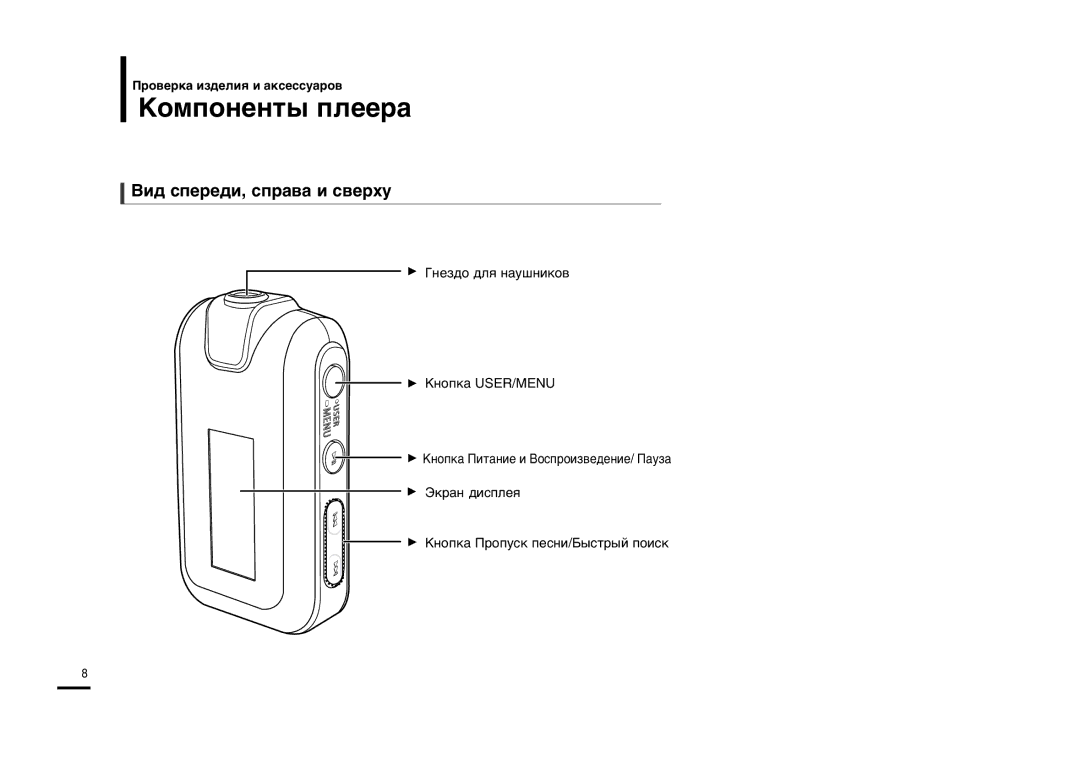 Samsung YP-F2XB/XFU, YP-F2ZB/XFU manual ¬Ë‰ ÒÔÂÂ‰Ë, ÒÔ‡‚‡ Ë Ò‚ÂıÛ, √Ìâá‰Ó ‰Îˇ Ì‡Û¯Ìëíó‚ 