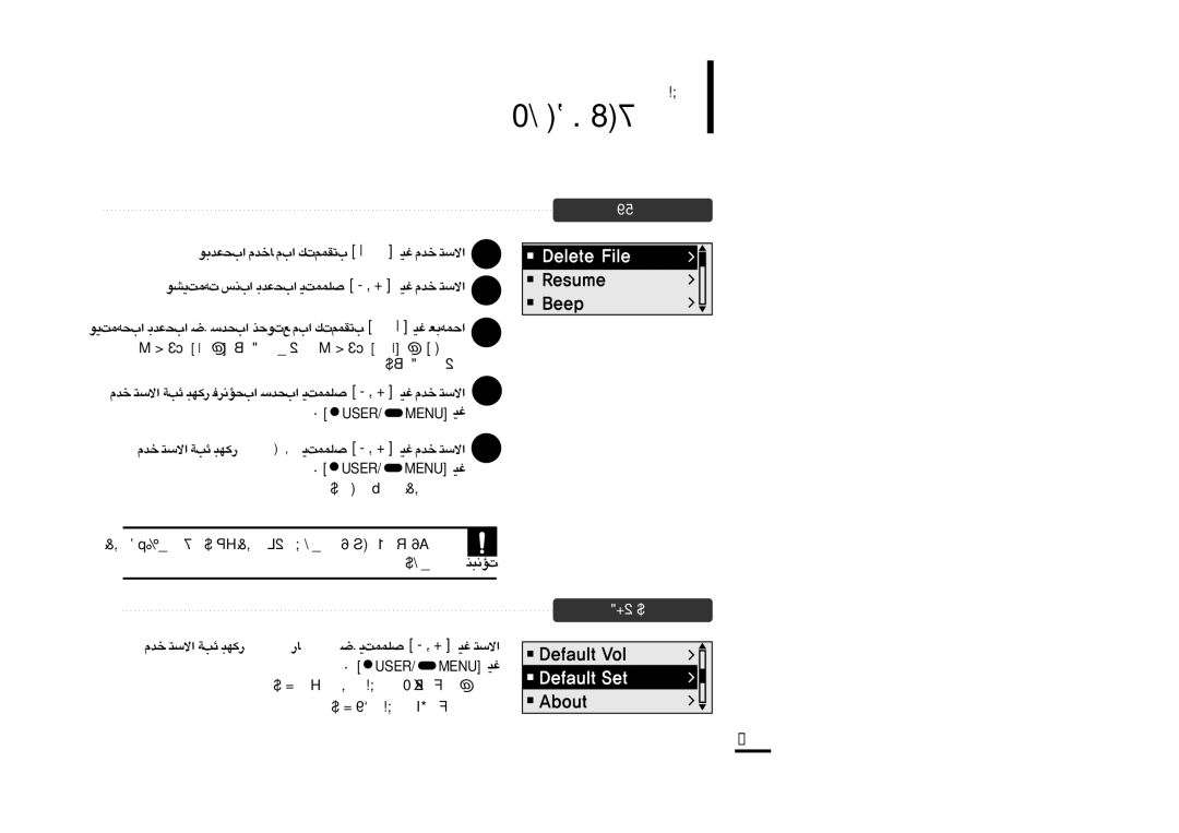 Samsung YP-F2XW/HAO manual ´Kv «Gj ∞p- ËFb mrifnoC ôî∑OU¸ , + ¸ ´Kv «Gj, ´Kv «Gj ∞p- ËFb oN √Ë seY ±s ôî∑OU¸ , + ¸ «Gj 