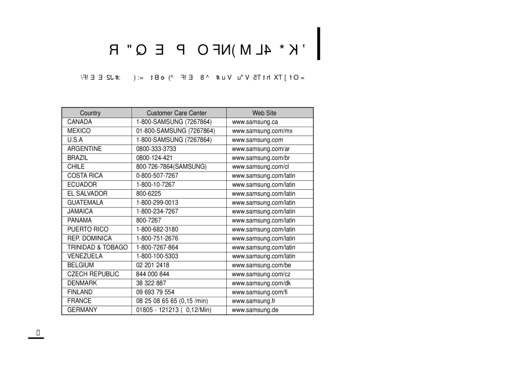 Samsung YP-F2XW/AAW, YP-F2ZW/HAO, YP-F2QW/XSG, YP-F2XB/XSG, YP-F2XW/HAO, YP-F2ZB/AAW manual «ô≤∑AU¸ «∞FU∞Lw ßU±ºu≤Z LdØe «¢BU‰ 