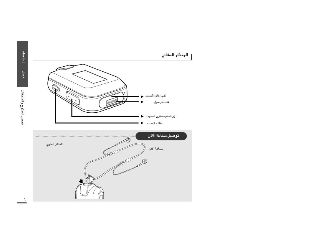 Samsung YP-F2XW/AAW, YP-F2ZW/HAO, YP-F2QW/XSG, YP-F2XB/XSG, YP-F2XW/HAO manual ≠h «∞LM∑uÃ Ë«∞LKIU‹, «∞Lºp ±H∑UÕ, «∞FKuÍ «∞LMEd 