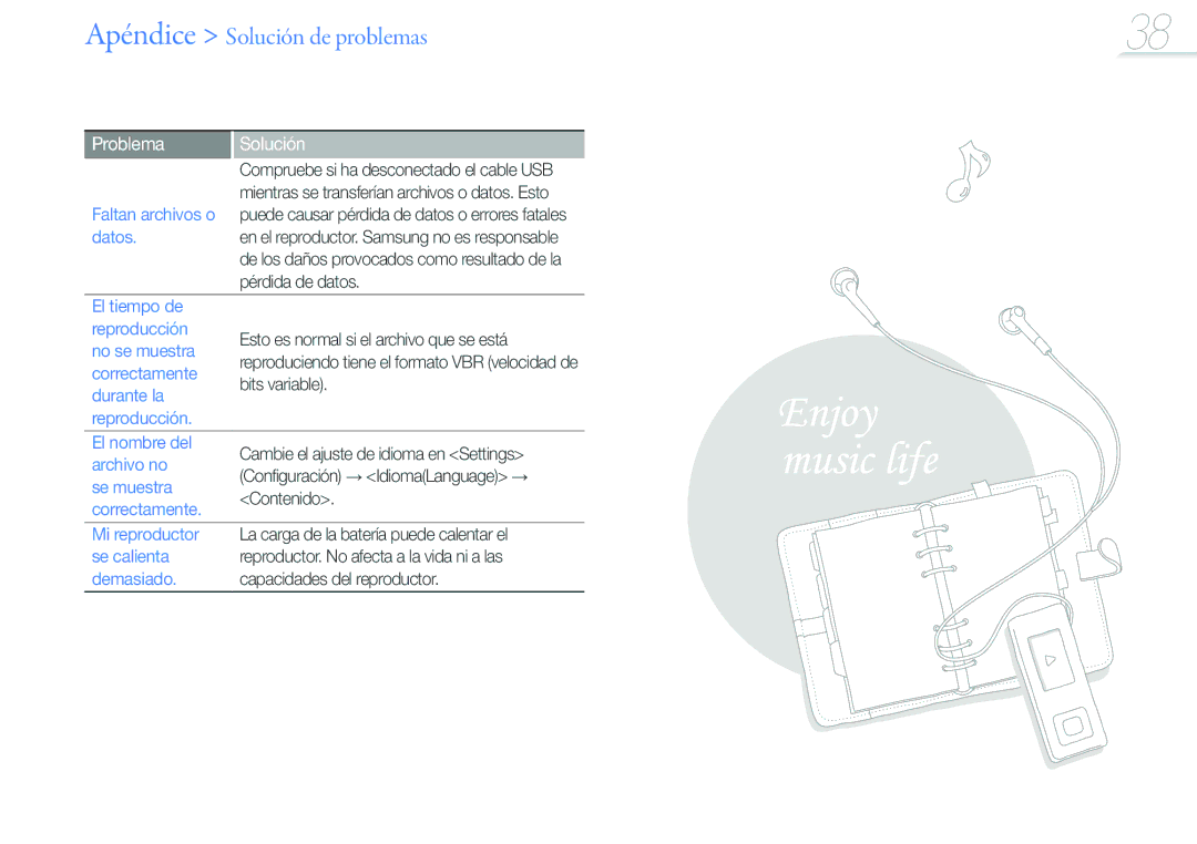 Samsung YP-F3QL/FOP Datos, El tiempo de Reproducción, No se muestra, Correctamente, Durante la Reproducción El nombre del 