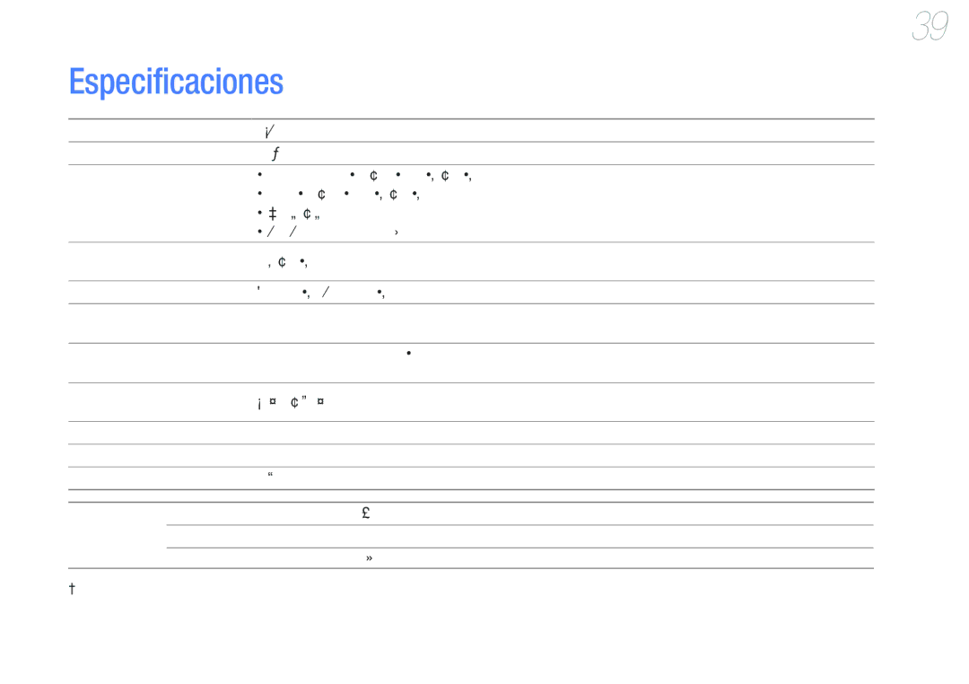 Samsung YP-F3QB/FOP, YP-F3AL/FOP, YP-F3QP/FOP, YP-F3QL/FOP, YP-F3AB/FOP, YP-F3AP/FOP manual Especificaciones 