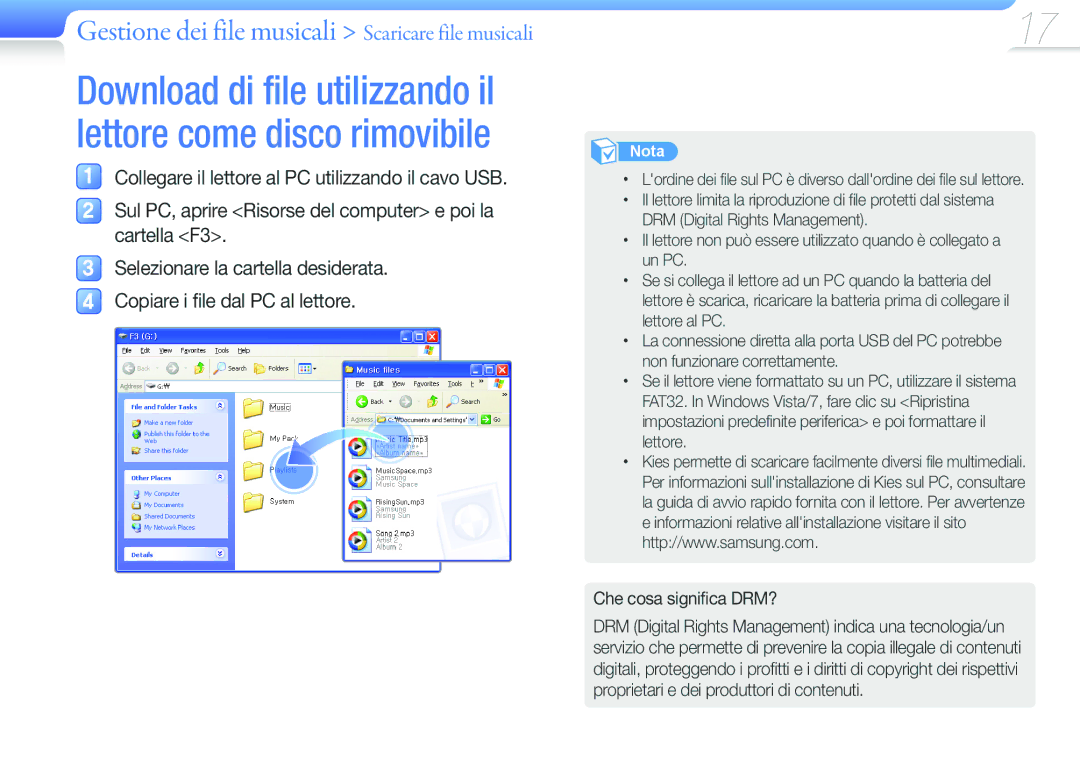 Samsung YP-F3AL/XET, YP-F3QL/XET, YP-F3AB/XET, YP-F3QP/XET, YP-F3AP/XET, YP-F3QB/XET manual Che cosa significa DRM? 