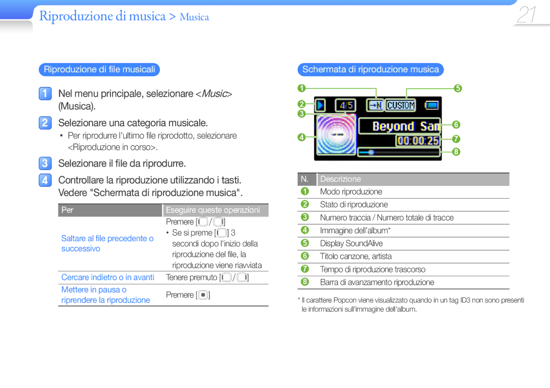 Samsung YP-F3AP/XET Riproduzione di file musicali, Schermata di riproduzione musica, Per, Successivo, Mettere in pausa o 