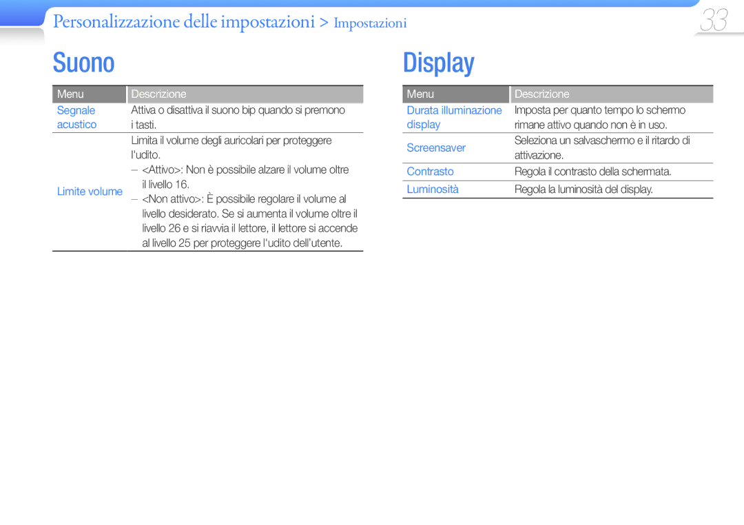 Samsung YP-F3AP/XET, YP-F3QL/XET, YP-F3AB/XET, YP-F3QP/XET, YP-F3QB/XET, YP-F3AL/XET manual Suono, Display 