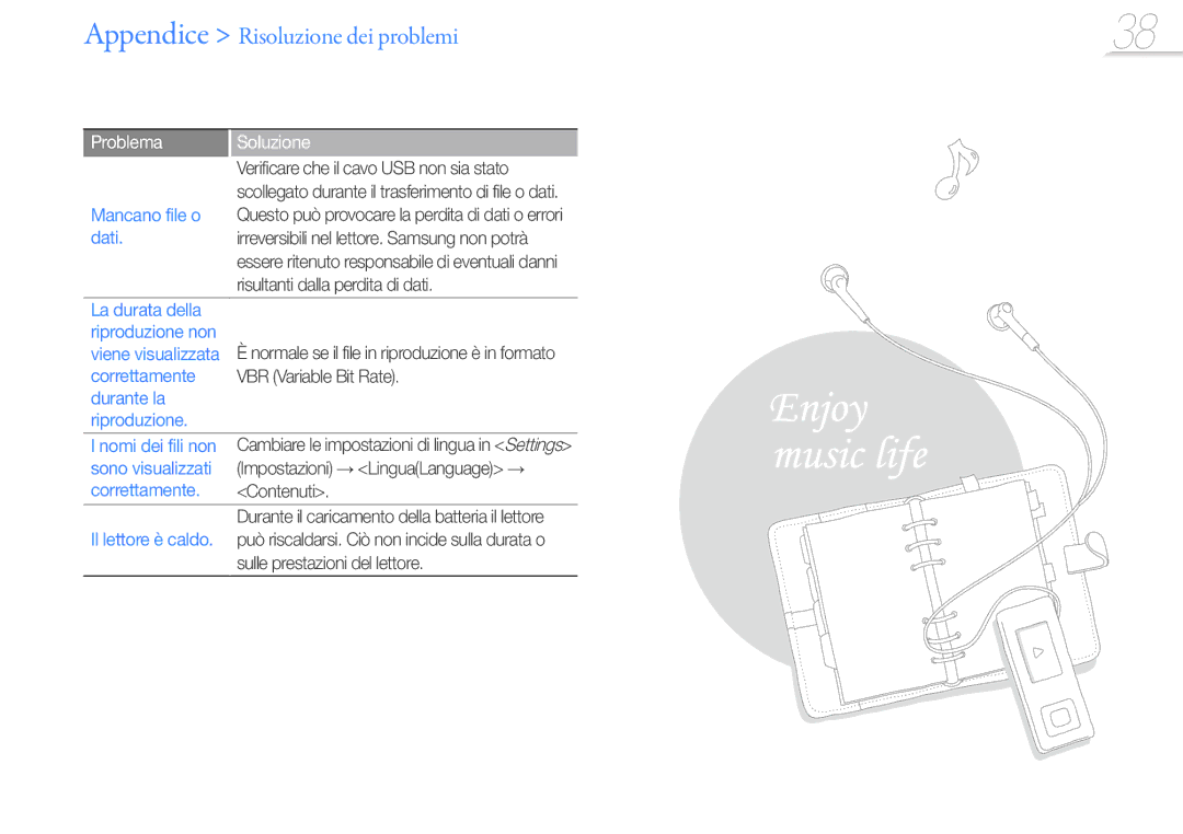 Samsung YP-F3QP/XET manual Mancano file o, Dati, La durata della Riproduzione non, Correttamente, Durante la Riproduzione 