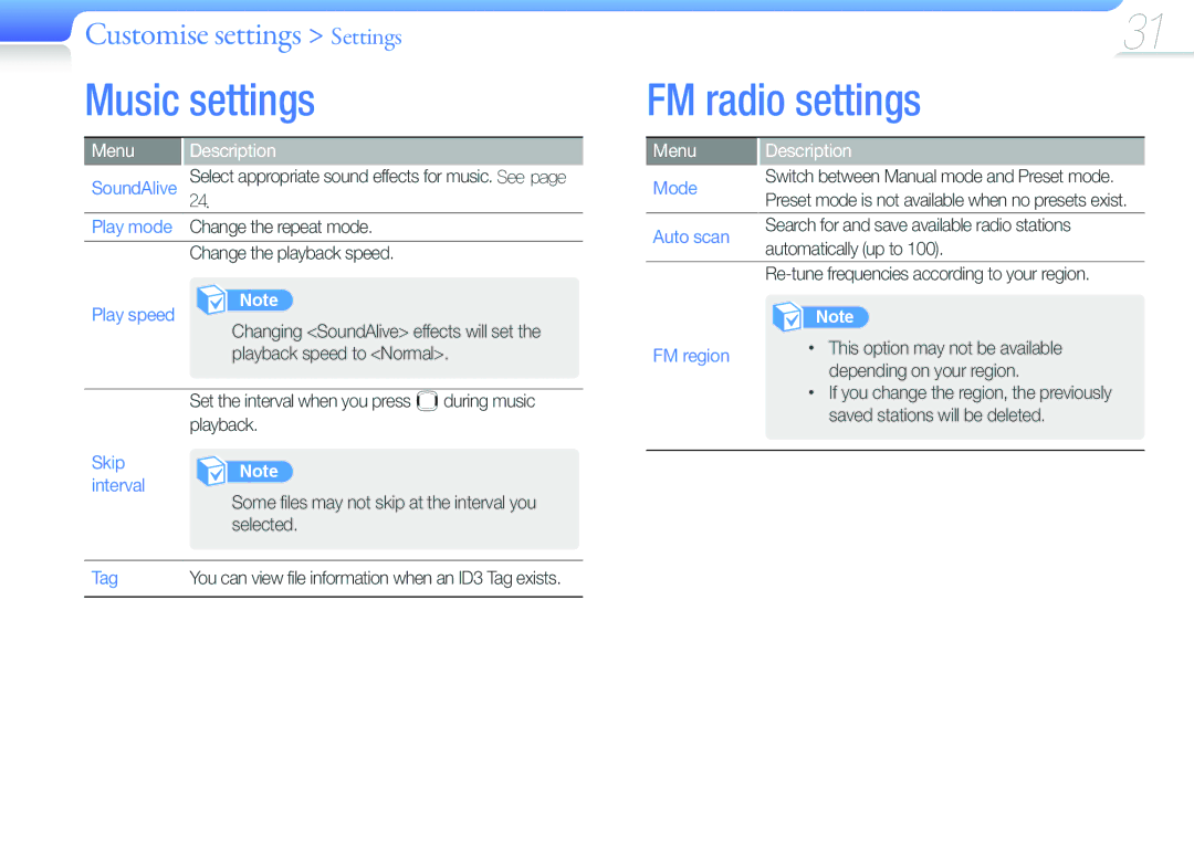 Samsung YP-F3QL/XEF, YP-F3QP/XEF, YP-F3QB/XEF, YP-F3QL/XET, YP-F3AB/XET, YP-F3QP/XET manual Music settings, FM radio settings 