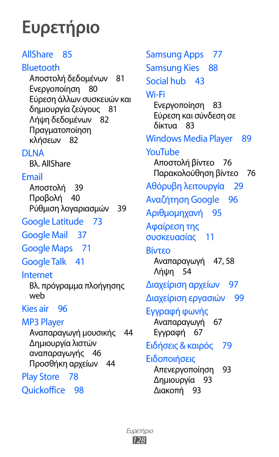 Samsung YP-G1CW/EUR, YP-GI1CW/EUR manual Ευρετήριο, 128 