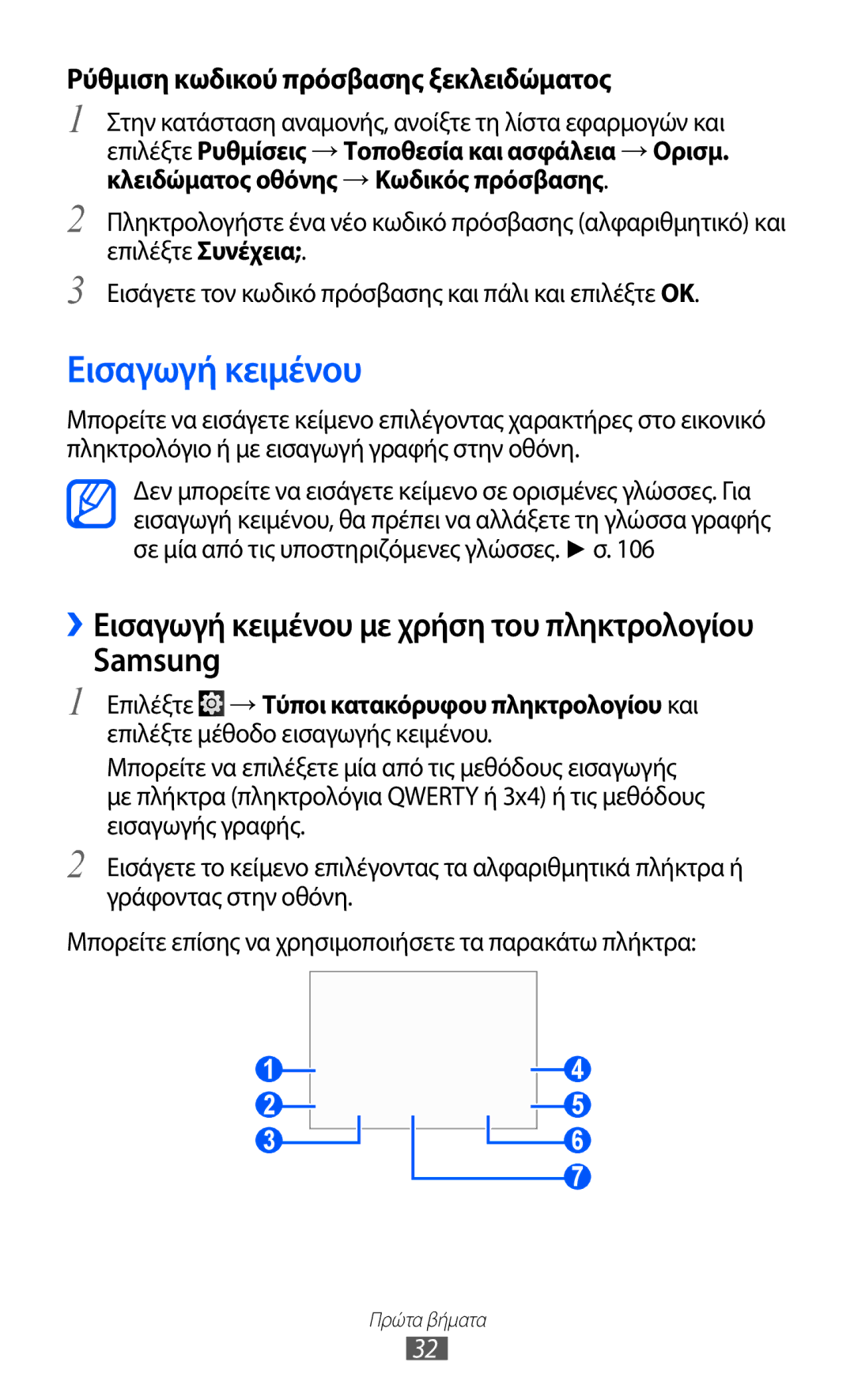 Samsung YP-G1CW/EUR, YP-GI1CW/EUR manual Εισαγωγή κειμένου, Samsung 