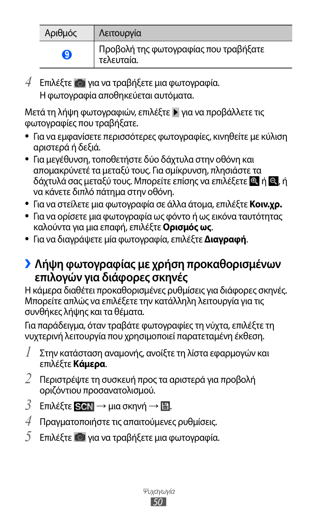 Samsung YP-G1CW/EUR, YP-GI1CW/EUR manual Ψυχαγωγία 