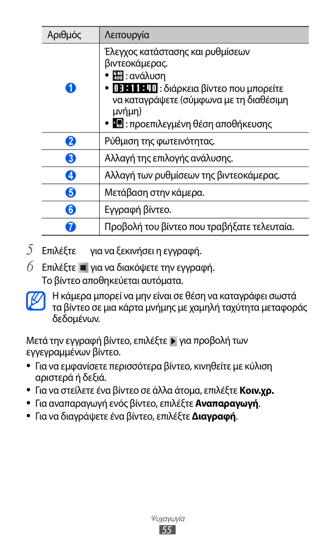 Samsung YP-GI1CW/EUR, YP-G1CW/EUR manual Για να διαγράψετε ένα βίντεο, επιλέξτε Διαγραφή 