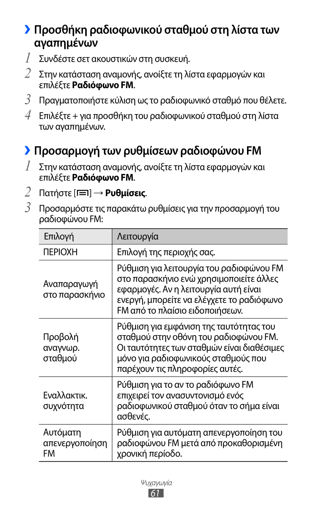 Samsung YP-GI1CW/EUR ››Προσθήκη ραδιοφωνικού σταθμού στη λίστα των αγαπημένων, ››Προσαρμογή των ρυθμίσεων ραδιοφώνου FM 