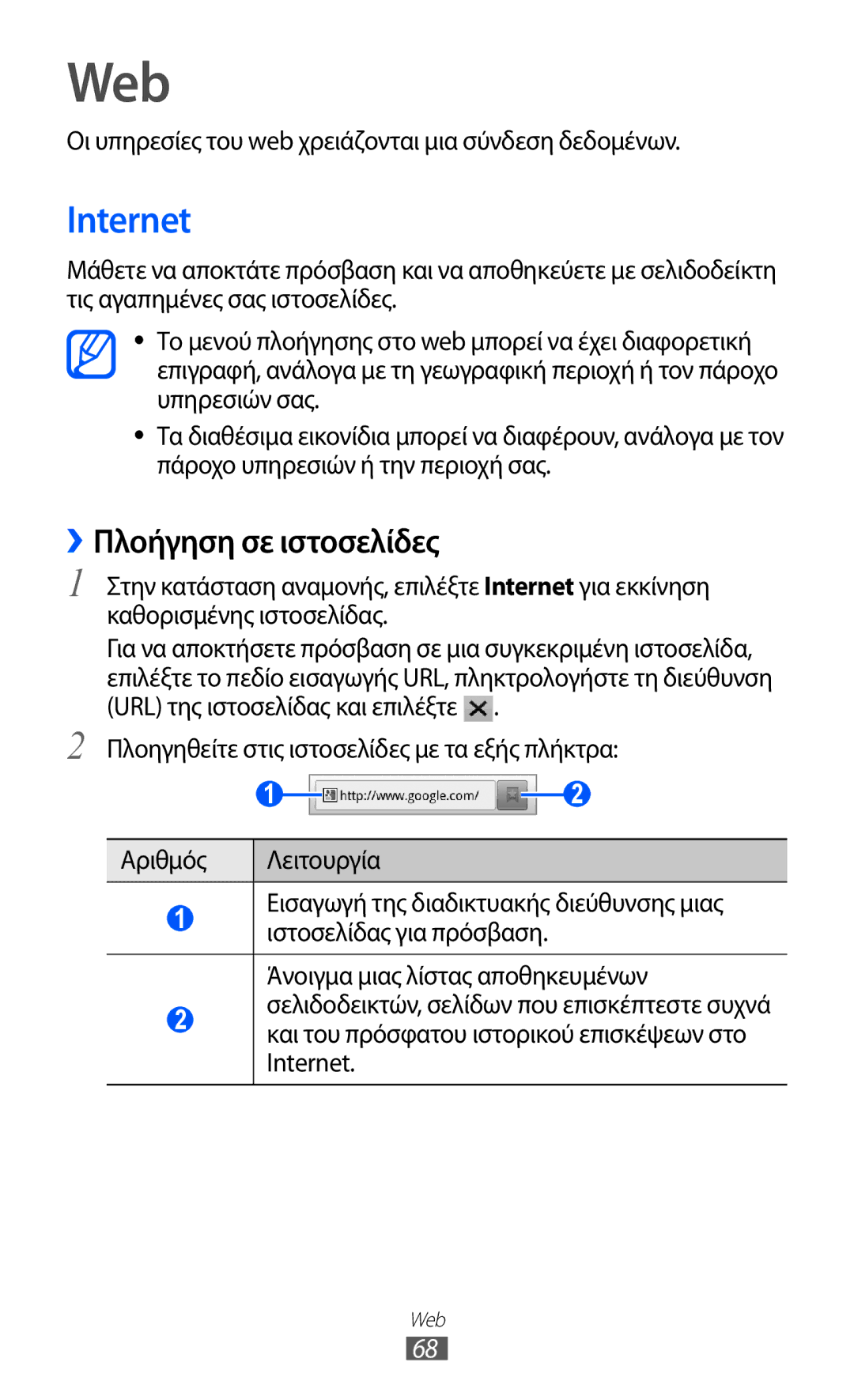 Samsung YP-G1CW/EUR manual Web, Internet, ››Πλοήγηση σε ιστοσελίδες, Οι υπηρεσίες του web χρειάζονται μια σύνδεση δεδομένων 