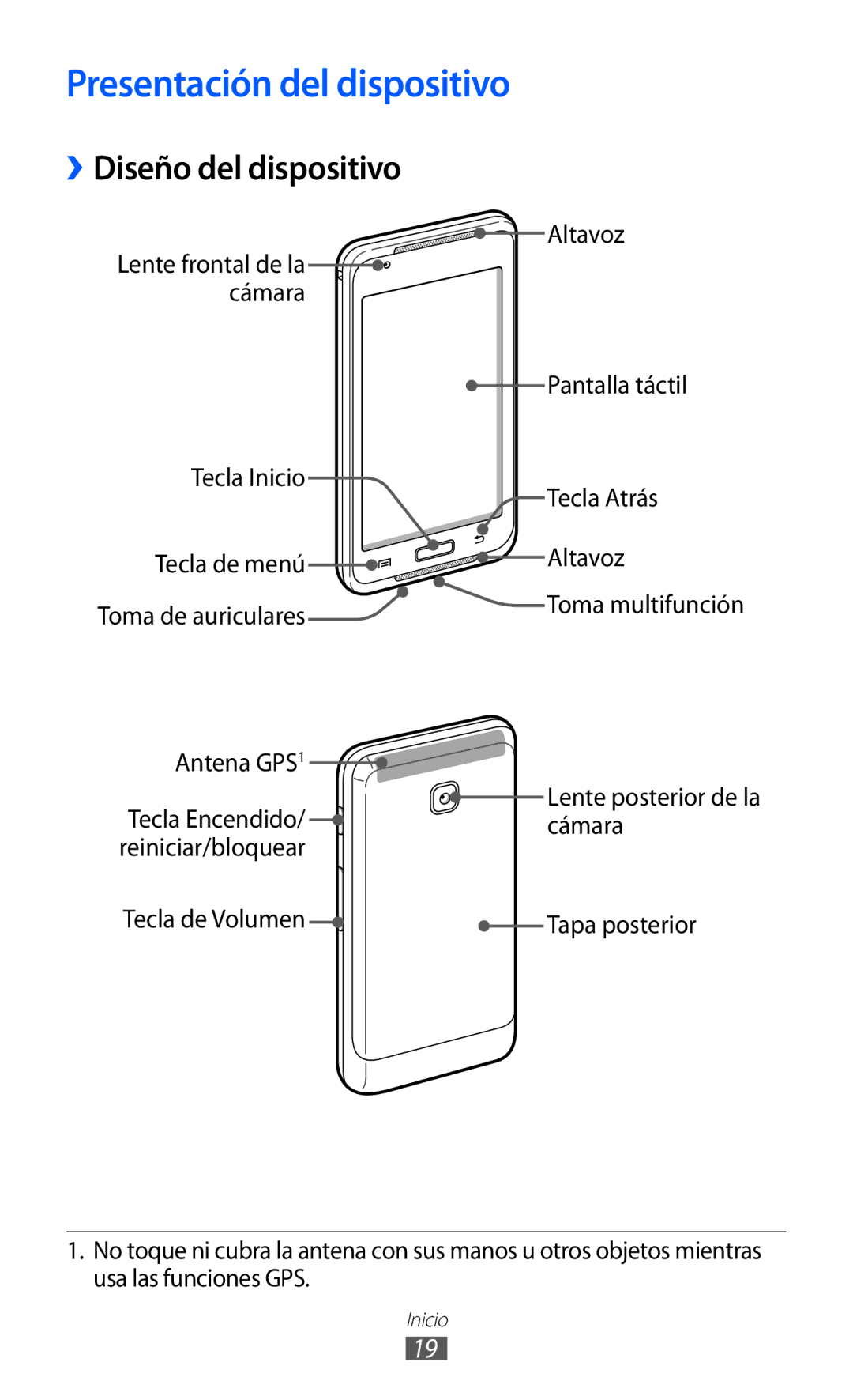 Samsung YP-GI1CB/XEG, YP-G1CW/XEE, YP-GI1CW/FOP, YP-GI1CW/XEP manual Presentación del dispositivo, ››Diseño del dispositivo 