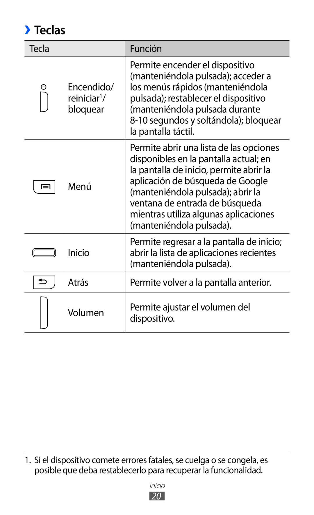 Samsung YP-G1CW/XEE, YP-GI1CW/FOP, YP-GI1CW/XEP, YP-GI1CB/XEG manual Teclas 