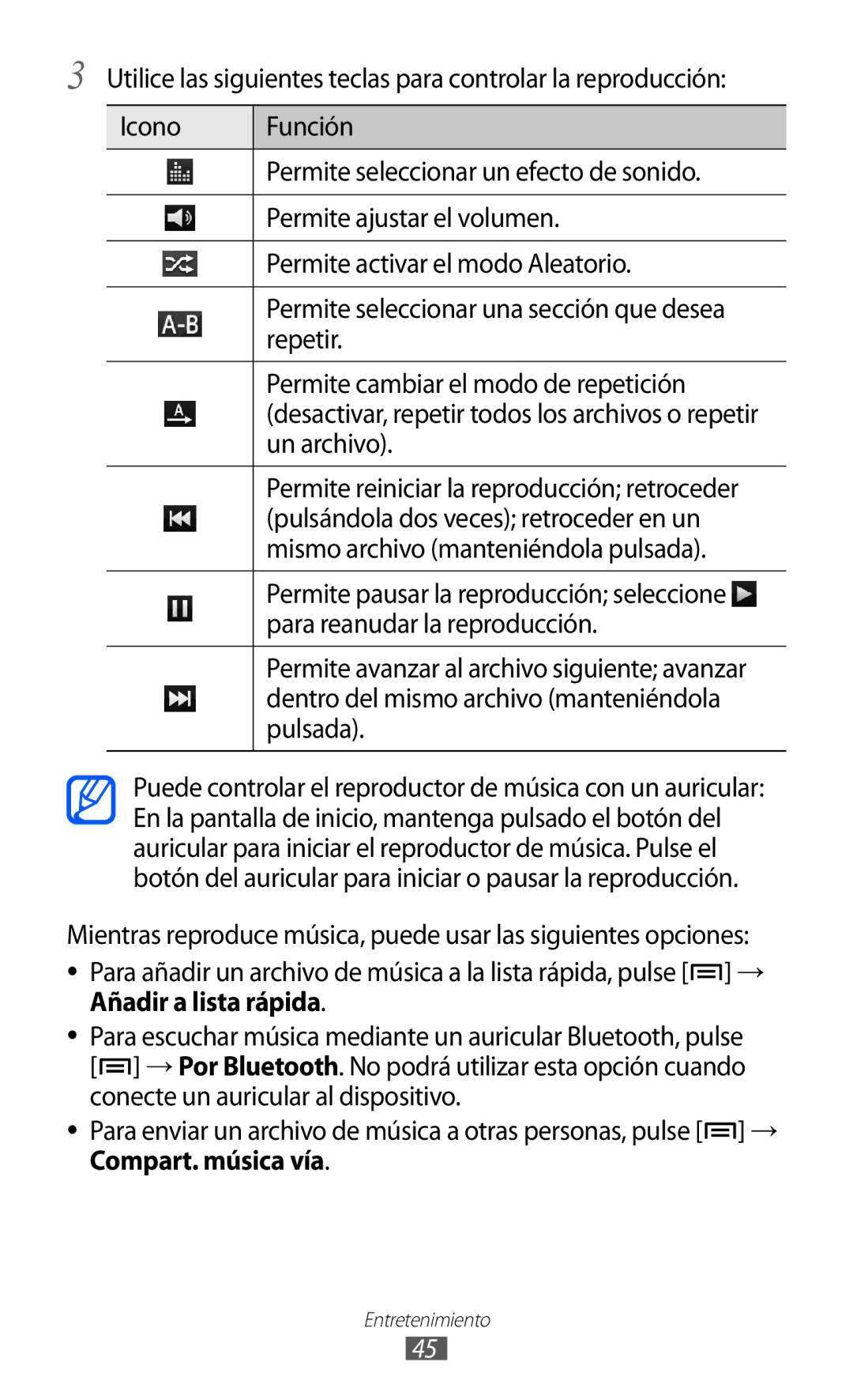 Samsung YP-GI1CW/FOP, YP-G1CW/XEE, YP-GI1CW/XEP, YP-GI1CB/XEG manual Compart. música vía 