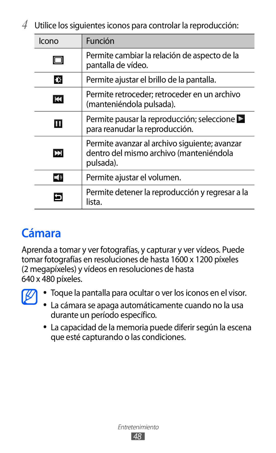 Samsung YP-G1CW/XEE, YP-GI1CW/FOP, YP-GI1CW/XEP Cámara, Pantalla de vídeo, Permite ajustar el brillo de la pantalla, Lista 