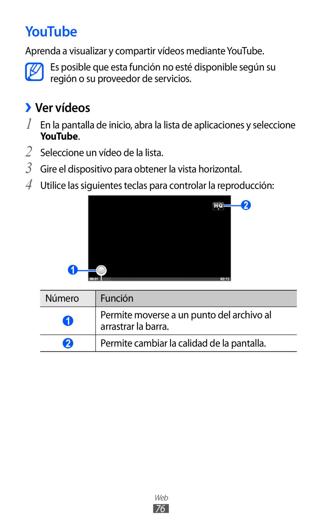 Samsung YP-G1CW/XEE, YP-GI1CW/FOP, YP-GI1CW/XEP, YP-GI1CB/XEG manual YouTube, ››Ver vídeos 