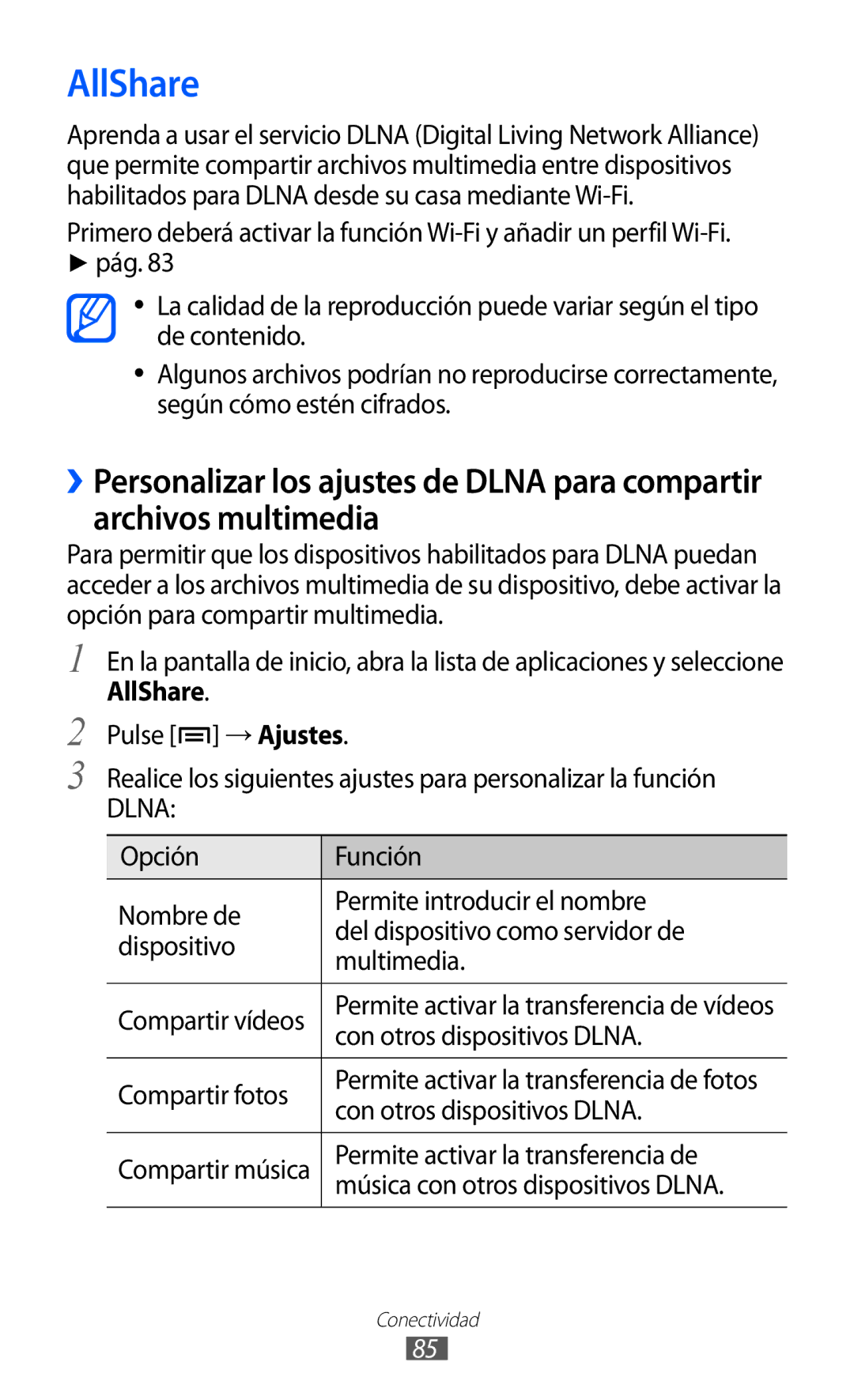 Samsung YP-GI1CW/FOP, YP-G1CW/XEE, YP-GI1CW/XEP, YP-GI1CB/XEG manual AllShare 