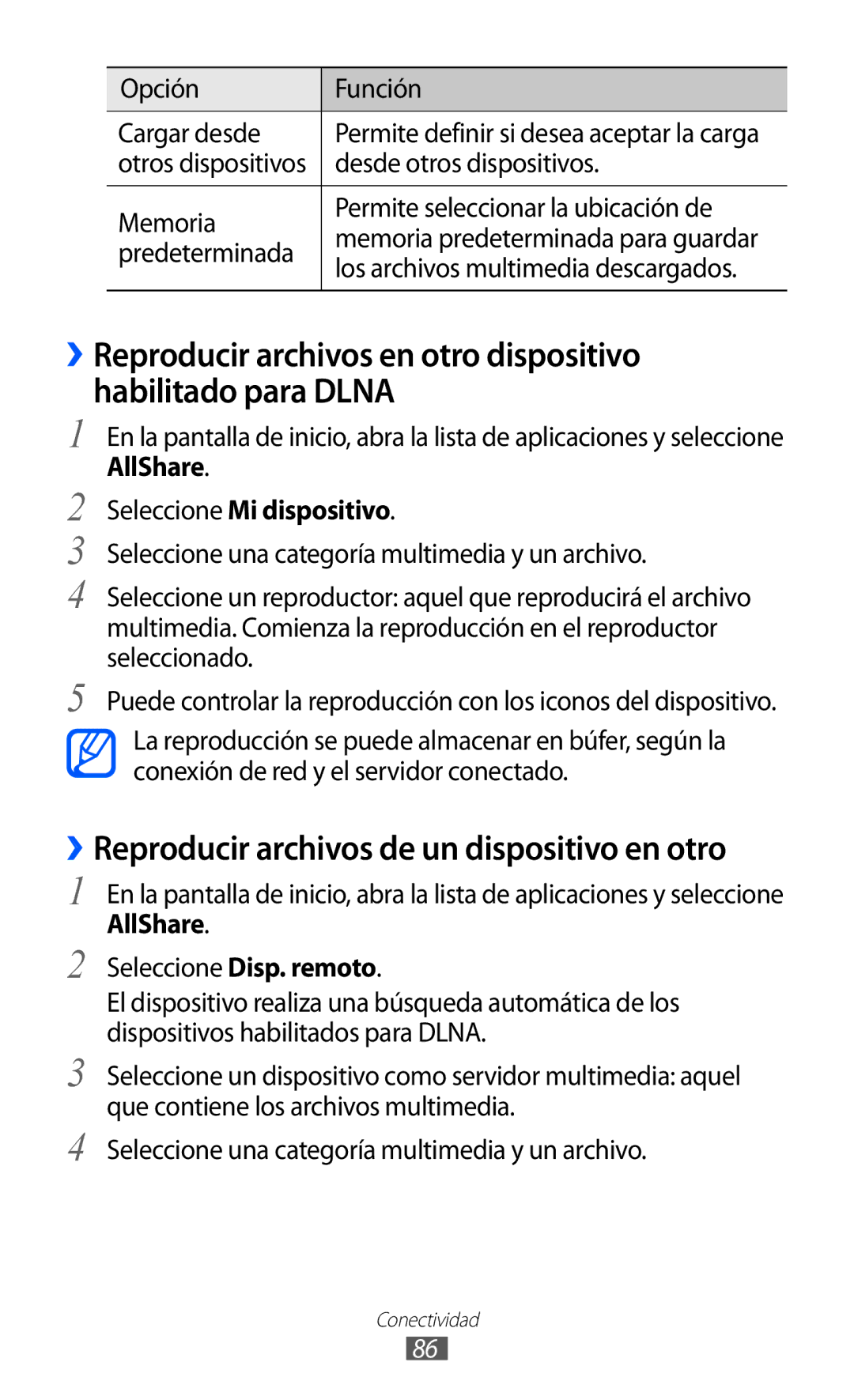 Samsung YP-GI1CW/XEP Opción Función Cargar desde, Desde otros dispositivos, Memoria Permite seleccionar la ubicación de 