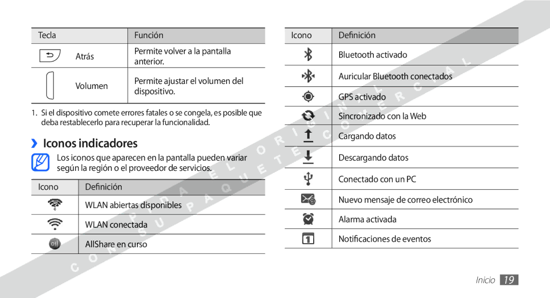 Samsung YP-G1CW/XEE manual ››Iconos indicadores, Sincronizado con la Web, Cargando datos, Descargando datos 