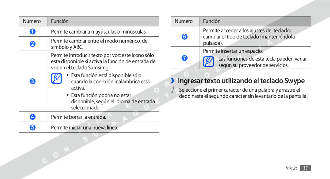 Samsung YP-G1CW/XEE manual ››Ingresar texto utilizando el teclado Swype 