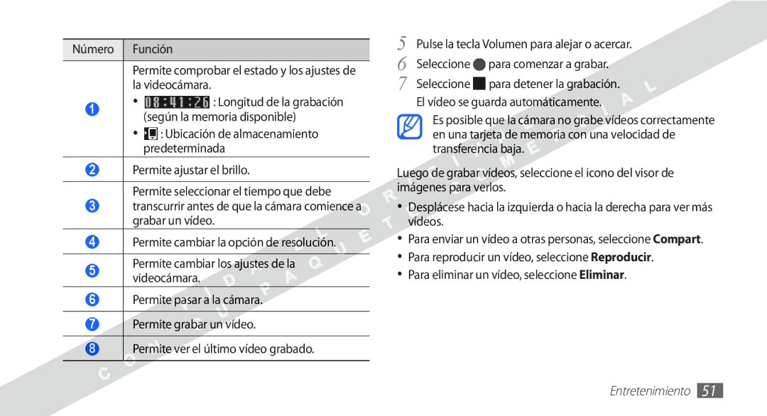 Samsung YP-G1CW/XEE manual Para enviar un vídeo a otras personas, seleccione Compart 