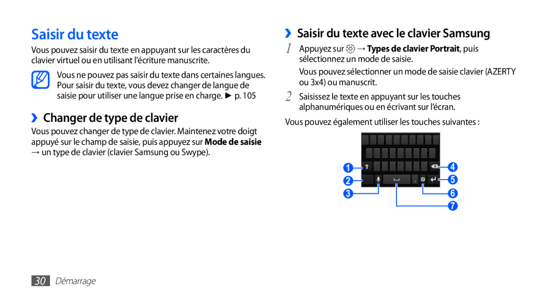 Samsung YP-G1CW/XEF, YP-G1EW/XEF ››Changer de type de clavier, ››Saisir du texte avec le clavier Samsung, 30 Démarrage 