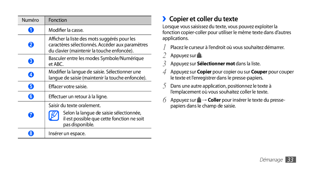 Samsung YP-G1EW/XEF, YP-G1CW/XEF manual ››Copier et coller du texte 