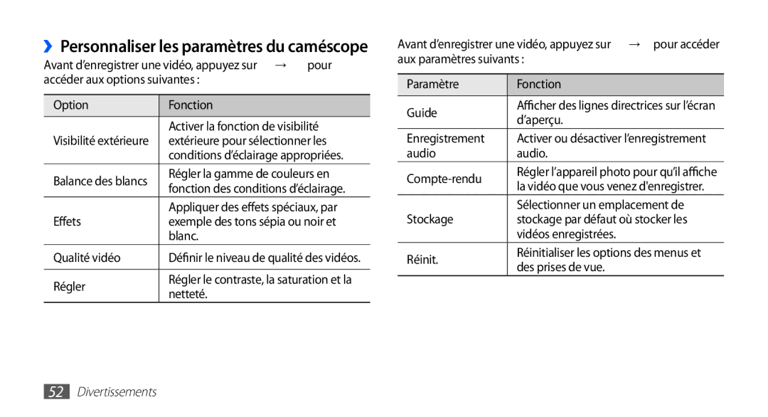 Samsung YP-G1CW/XEF Extérieure pour sélectionner les, Régler la gamme de couleurs en, Blanc, Qualité vidéo, Enregistrement 