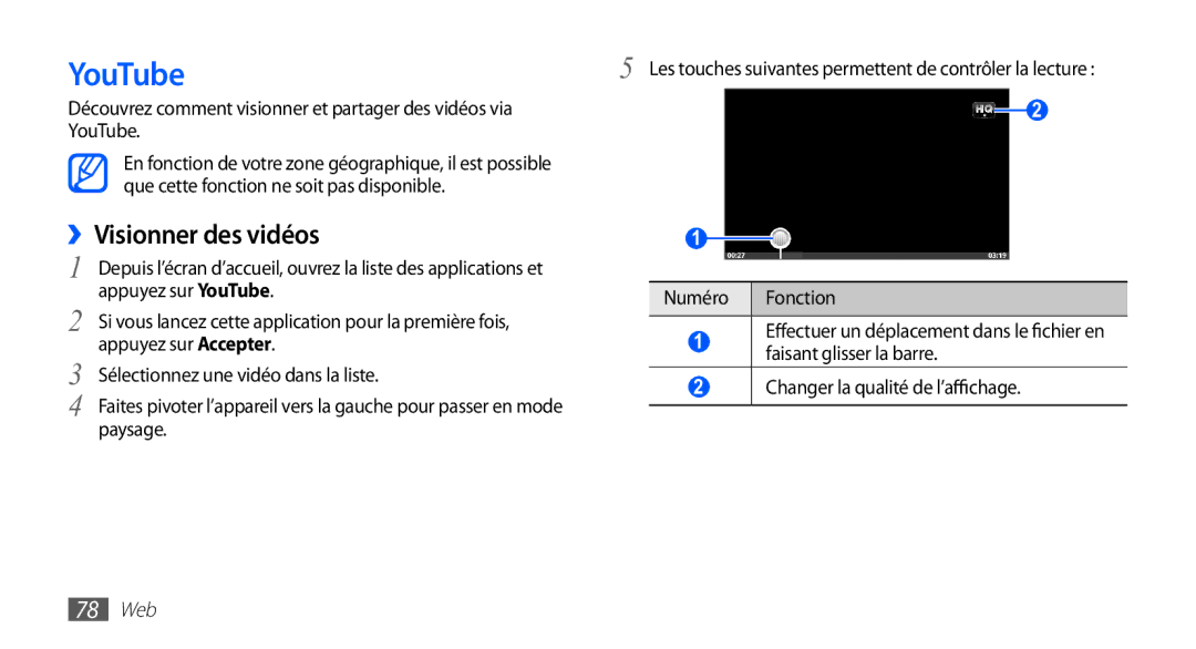 Samsung YP-G1CW/XEF, YP-G1EW/XEF manual YouTube, ››Visionner des vidéos, 78 Web 