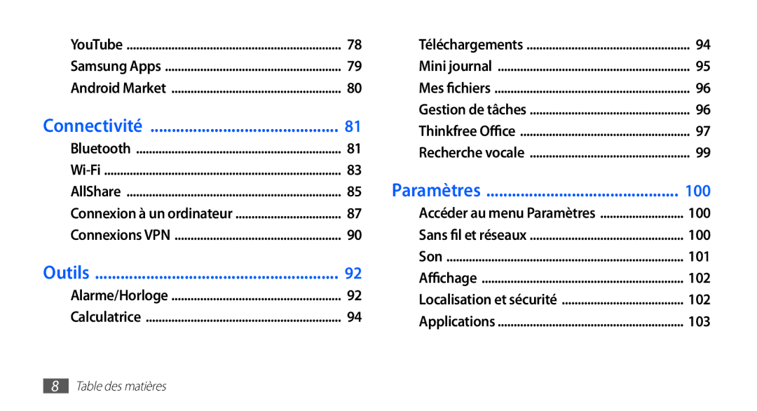 Samsung YP-G1CW/XEF, YP-G1EW/XEF manual Connectivité 