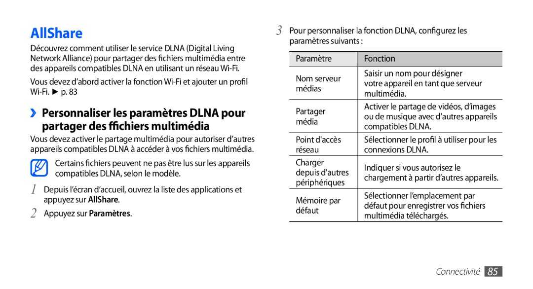 Samsung YP-G1EW/XEF, YP-G1CW/XEF manual AllShare, Partager des fichiers multimédia 