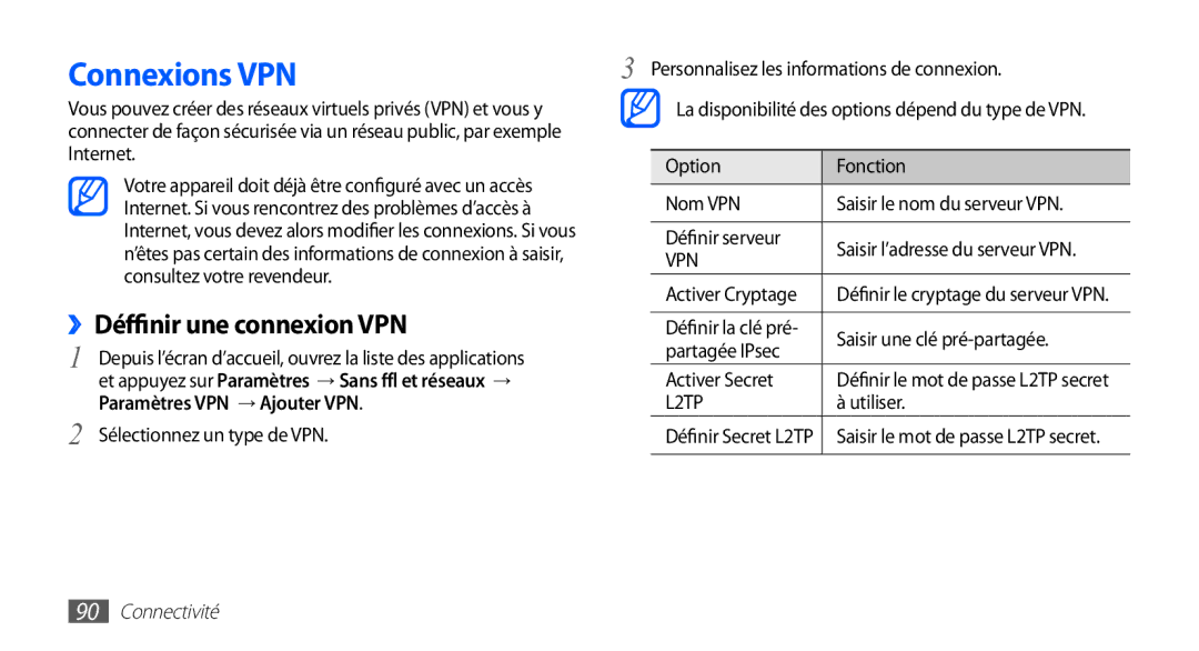 Samsung YP-G1CW/XEF, YP-G1EW/XEF manual Connexions VPN, ››Définir une connexion VPN 