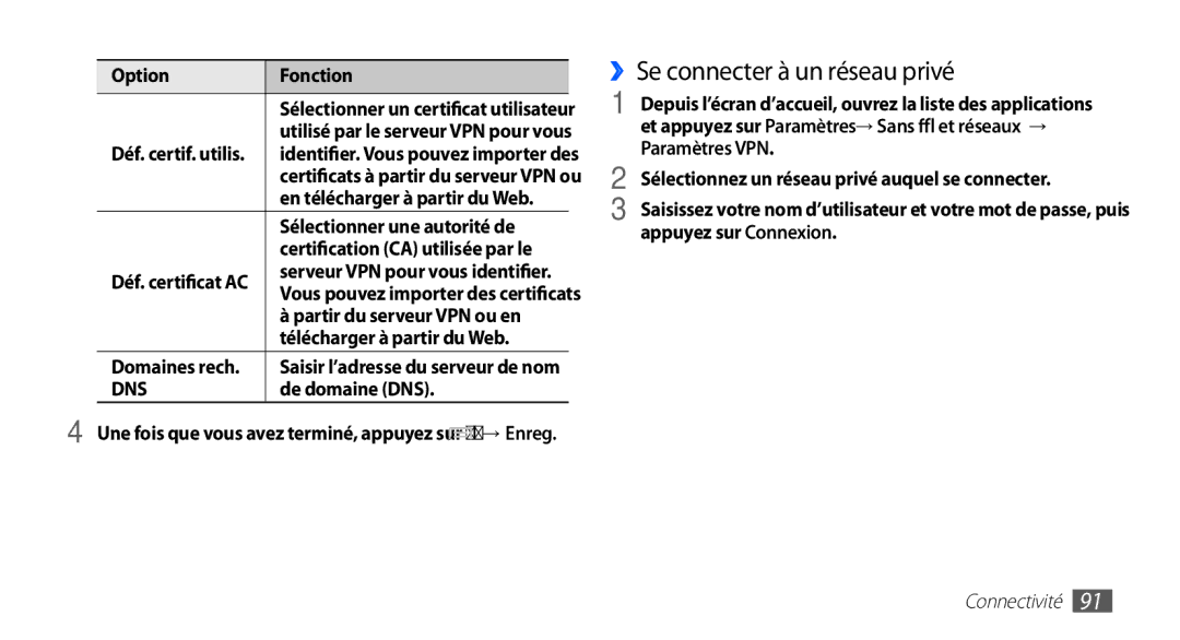 Samsung YP-G1EW/XEF, YP-G1CW/XEF manual ››Se connecter à un réseau privé 