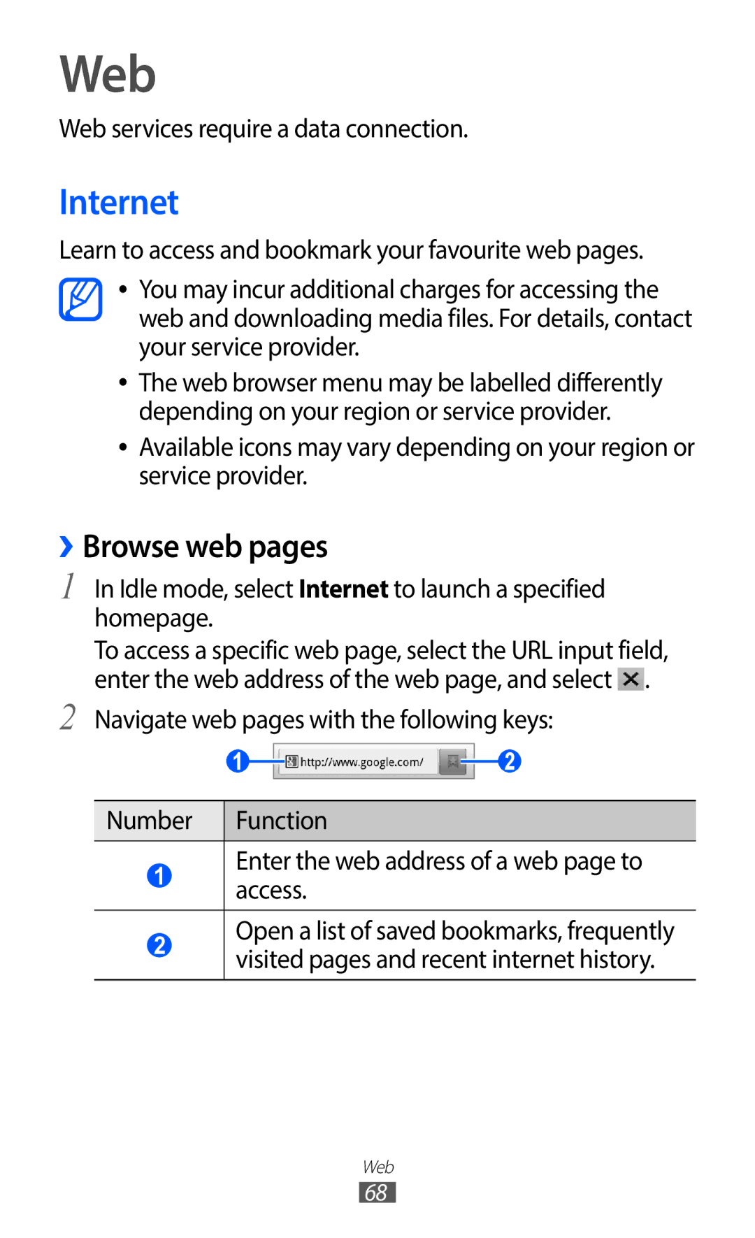 Samsung YP-GI1CW/XET, YP-G1CW/XEF, YP-GI1EW/XEF Internet, ››Browse web pages, Web services require a data connection 